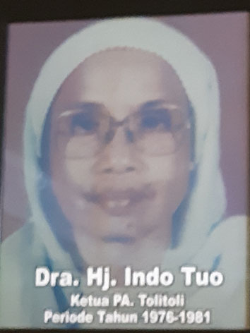 indo