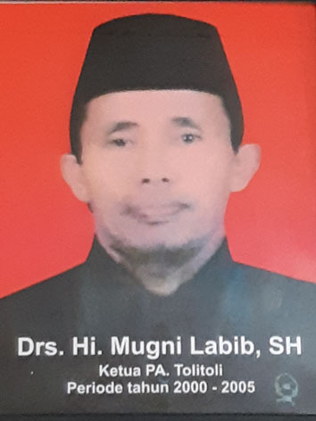 mugni